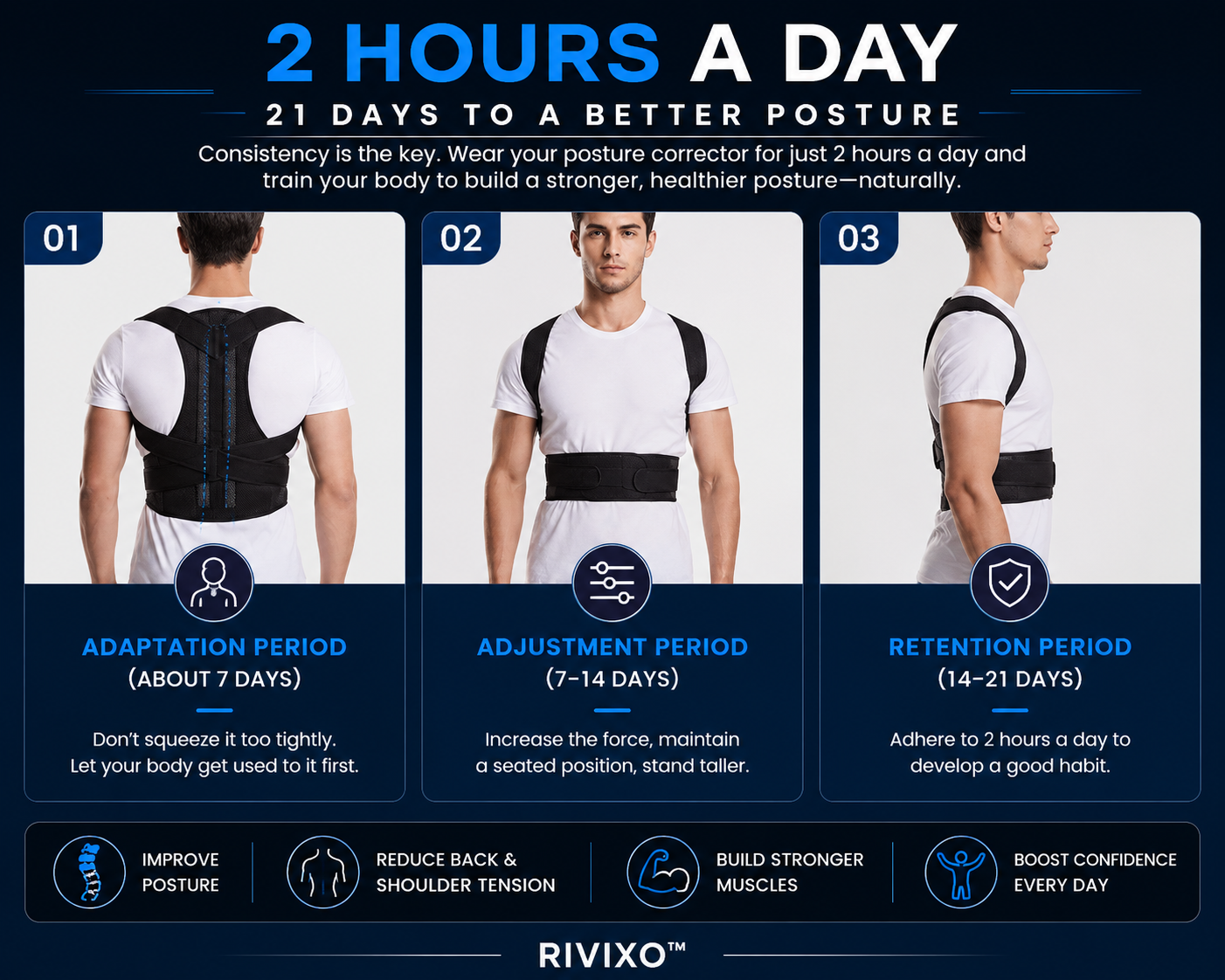 Rivixo™ Posture Corrector