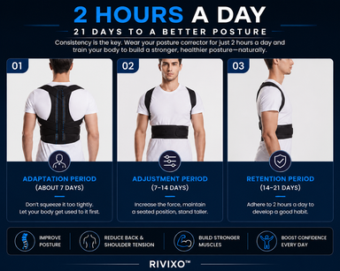 Rivixo™ Posture Corrector